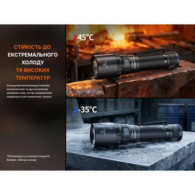 Ліхтар ручний Fenix C7 V.2.0 — Photo 19