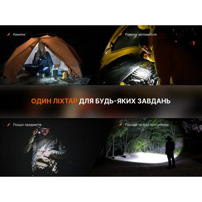 Ліхтар ручний Fenix LD31R Renegade — Photo 15