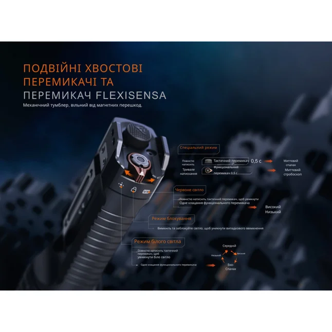 Ліхтар тактичний з червоним світлом Fenix TK35R 5800 лм | Лімітована серія — Photo 8