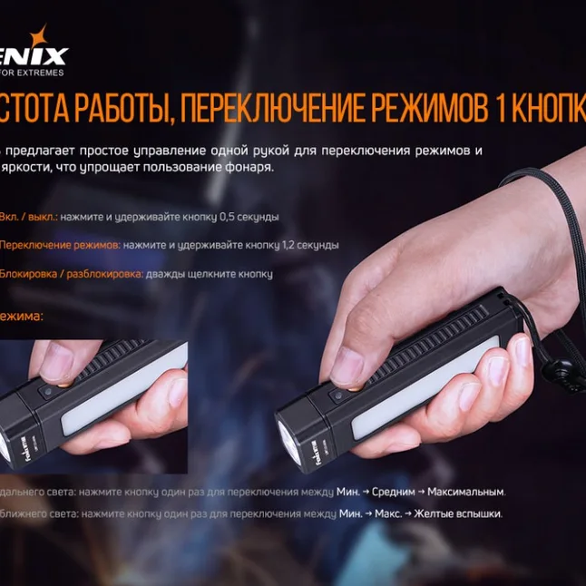 Фонарь Fenix WT16R — Photo 16
