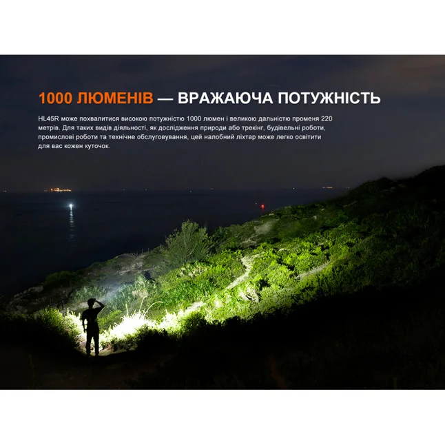 Ліхтар налобний Fenix HL45R LED з безконтактним датчиком — Photo 7