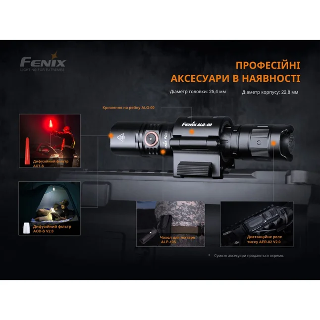 Фонарь Fenix PD35 V3.0 — Photo 11