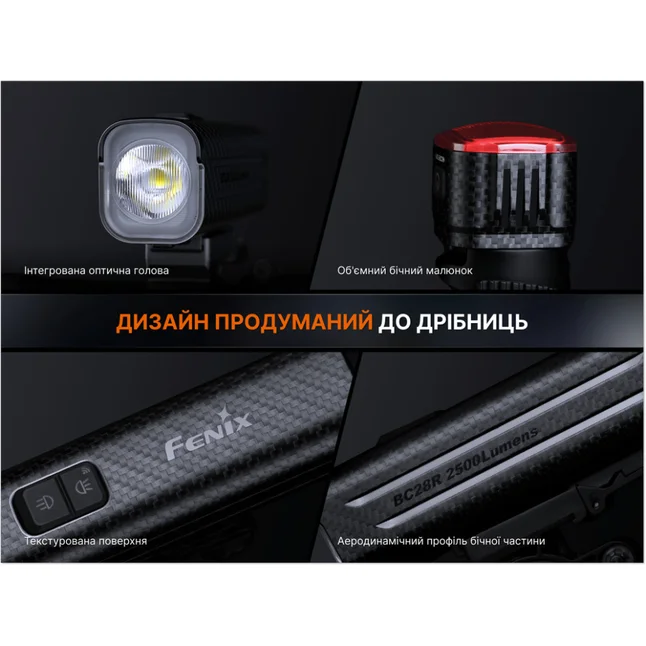 Комплект велофар (передня+задня) Fenix BC28R — Photo 17