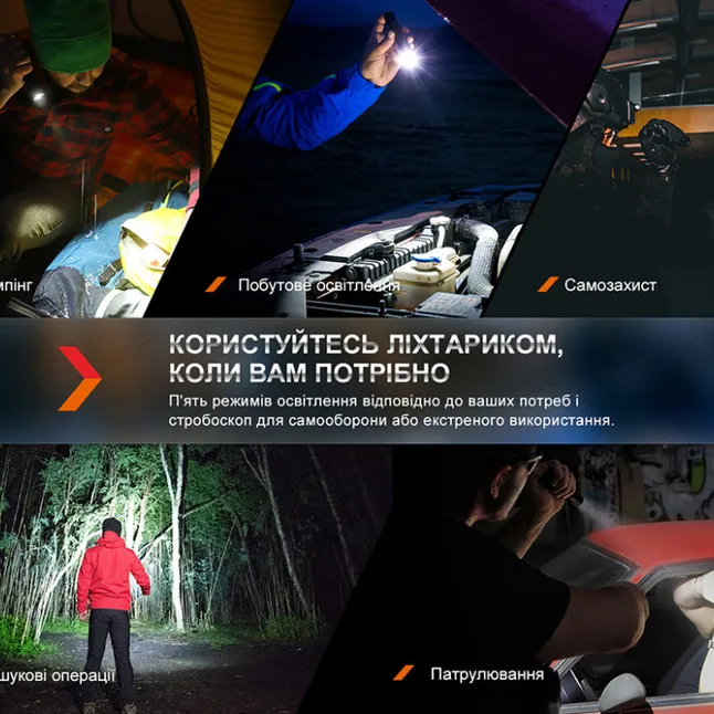 Ліхтар тактичний акумуляторний Fenix PD35R — Photo 9