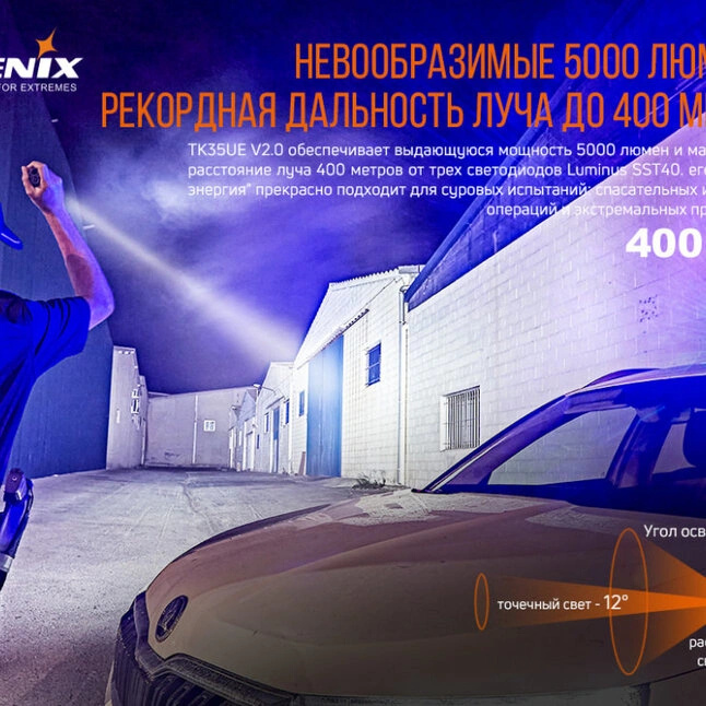 Ліхтар Fenix TK35UE V2.0 — Photo 8
