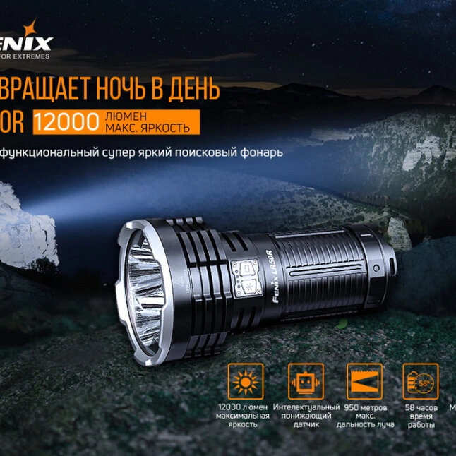 Фонарь Fenix LR50R — Photo 8
