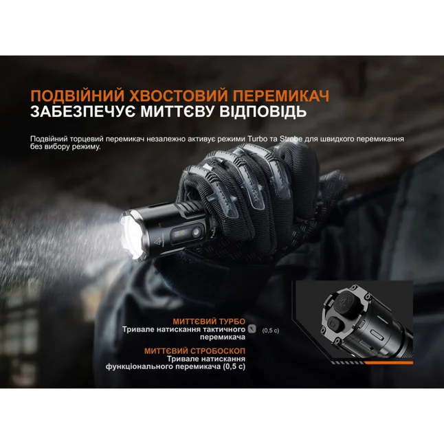 Ліхтар ручний Fenix TK25R — Photo 10