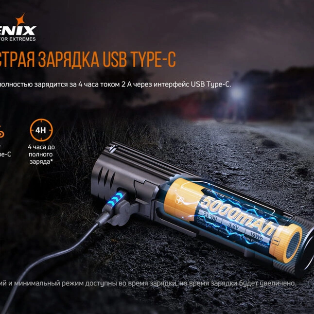 Велофара Fenix BC26R — Photo 10
