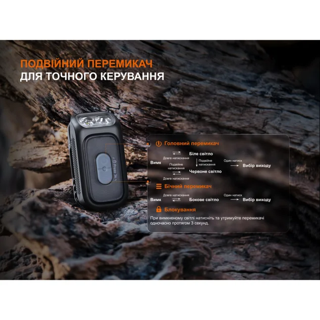 Фонарь с клипсой Fenix E04R, белый — Photo 8