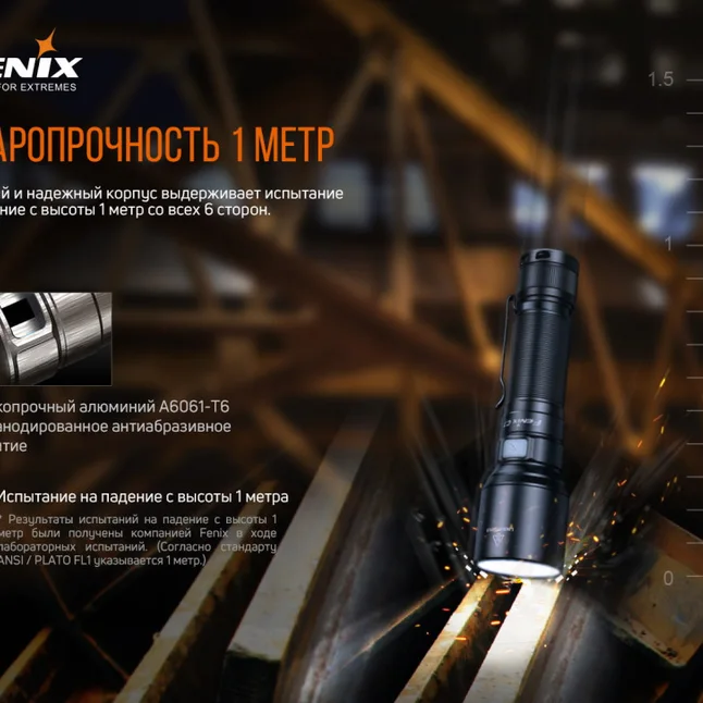 Ліхтар Fenix C7 — Photo 9