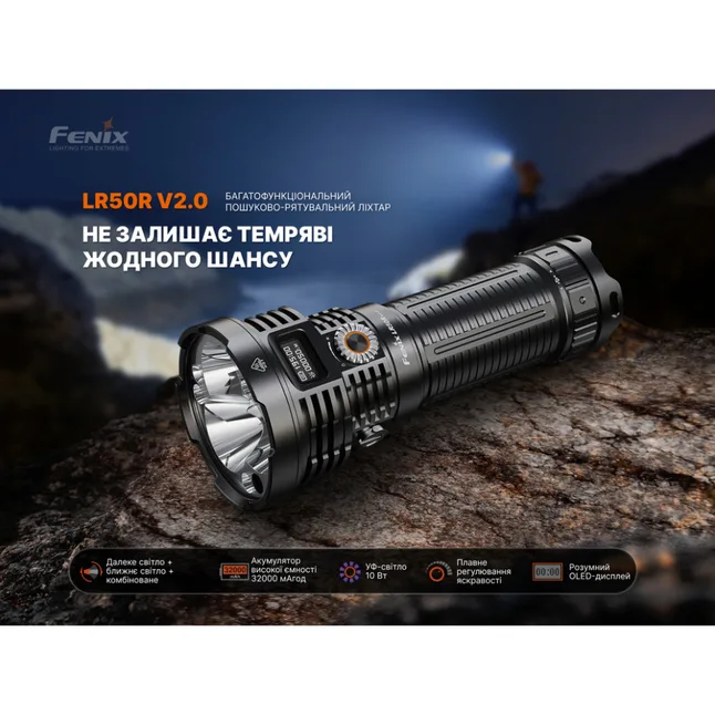 Ліхтар ручний Fenix LR50R V2.0 — Photo 6