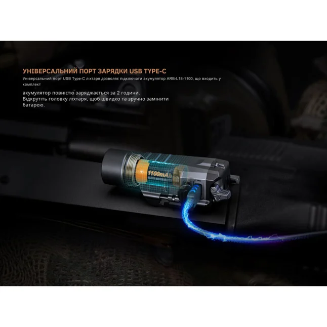 Фонарь для пистолета Fenix ​​GL19R V2.0 — Photo 14