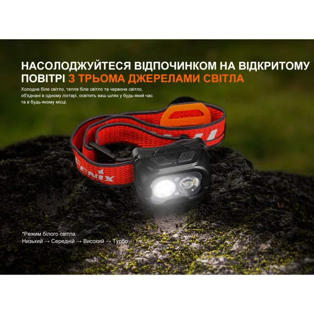 Фонарь налобный Fenix HL18R-T V2.0 белый — Photo 9