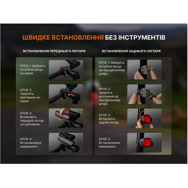 Комплект велофар (передня+задня) Fenix BC28R — Photo 16