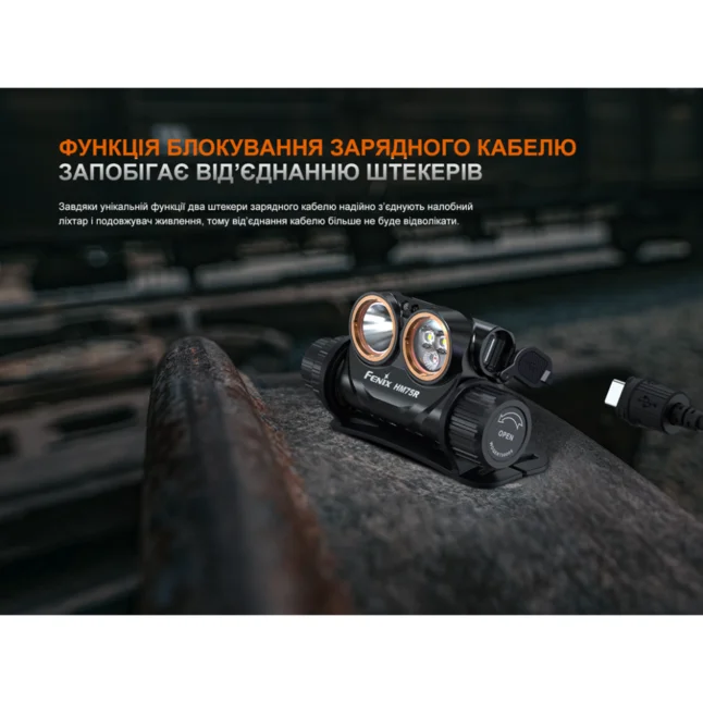 Фонарь налобный Fenix ​​HM75R SE — Photo 12