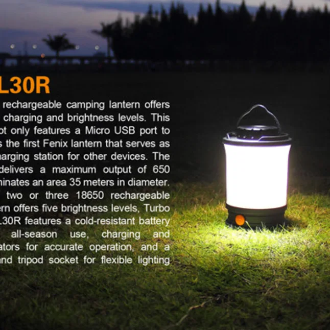 Фонарь Fenix CL30R, черный — Photo 7