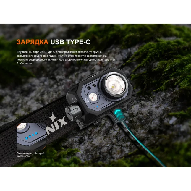 Ліхтар налобний Fenix HL45R LED з безконтактним датчиком — Photo 14