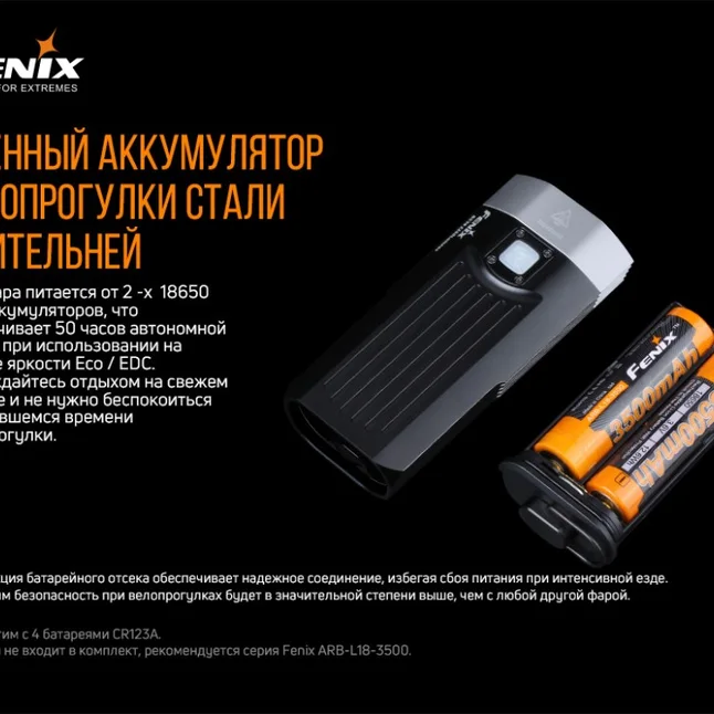 Велофара Fenix BC30V20 — Photo 8