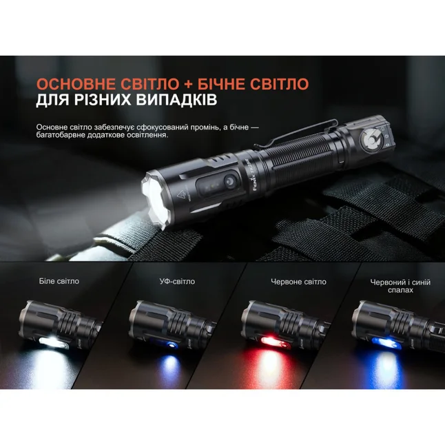 Ліхтар ручний Fenix TK25R — Photo 8
