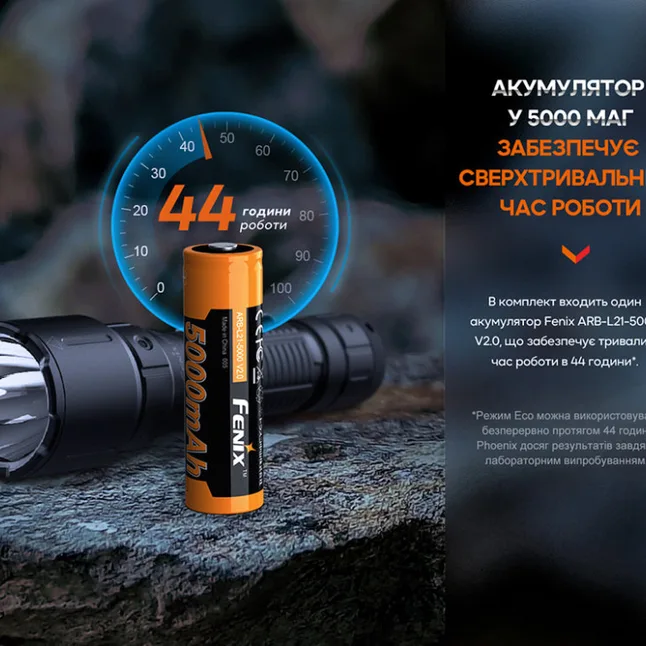 Ліхтар професіональний Fenix WF26R з магнітною зарядкою — Photo 14