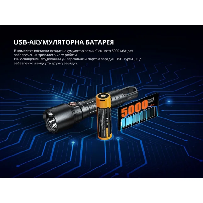 Фонарь профессиональный Fenix WF25RM с магнитной зарядкой — Photo 17