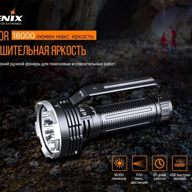 Фонарь Fenix LR80R — Photo 6