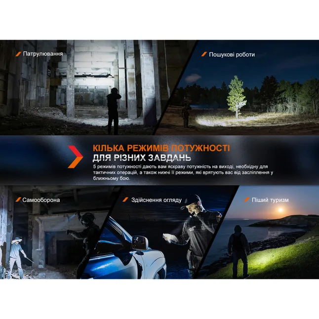Фонарь ручной Fenix PD36R Pro — Photo 12