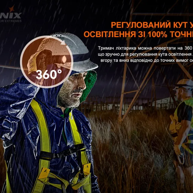 Универсальный крепеж на шлем с повязкой Fenix ALD-05 — Photo 7