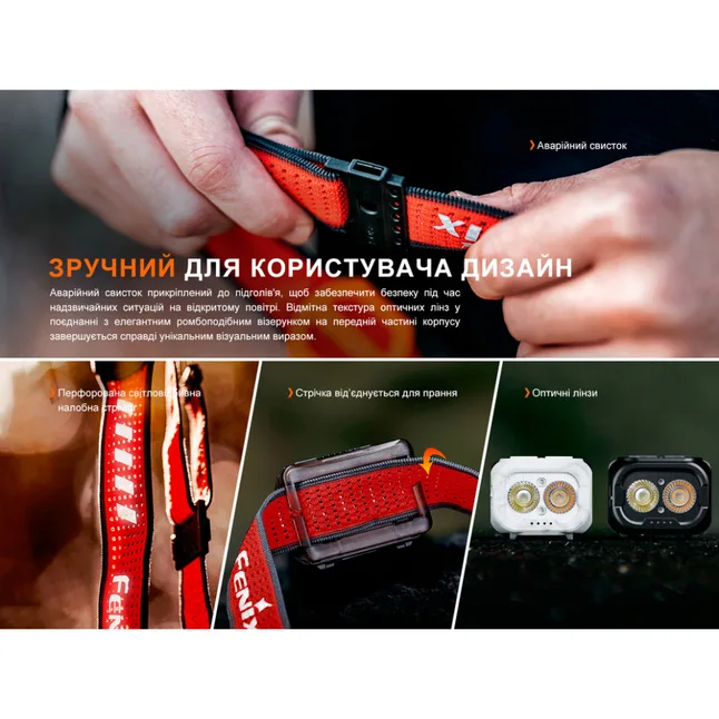 Фонарь налобный Fenix HL18R-T V2.0 белый — Photo 17