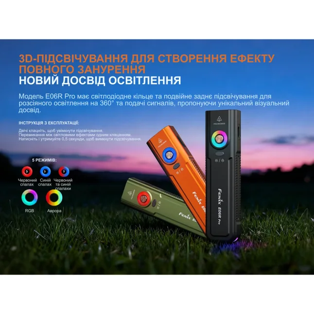 Ліхтар Fenix E06R PRO, зелений — Photo 10