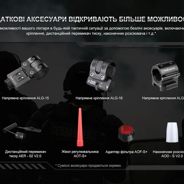 Ліхтар тактичний акумуляторний Fenix PD35R — Photo 16