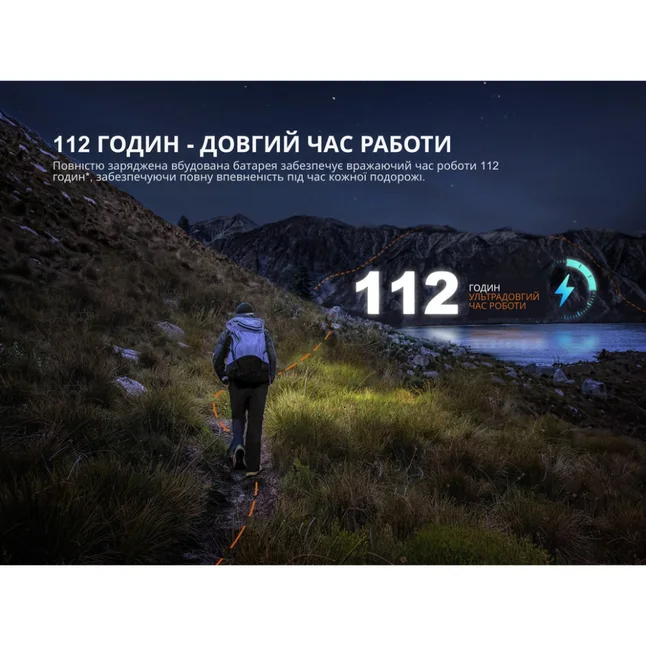 Ліхтар налобний Fenix HL12R V2.0 сірий — Photo 9