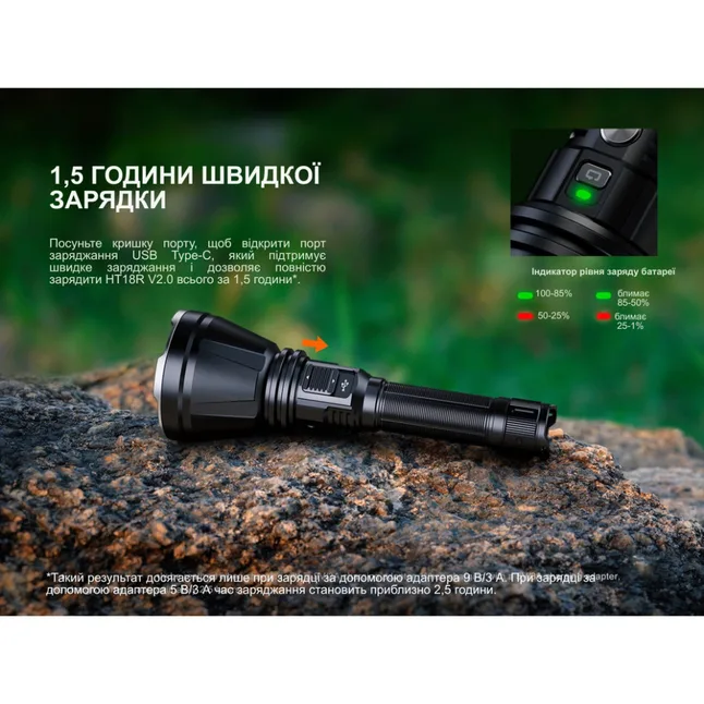 Надпотужний далекобійний пошуковий ліхтар Fenix HT18R v.2.0, 3700 лм 1100м — Photo 12