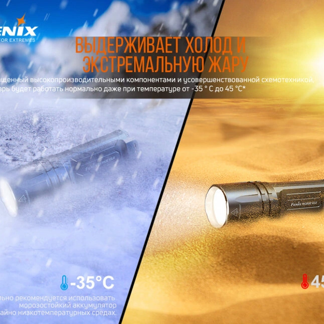 Ліхтар Fenix TK35UE V2.0 — Photo 19