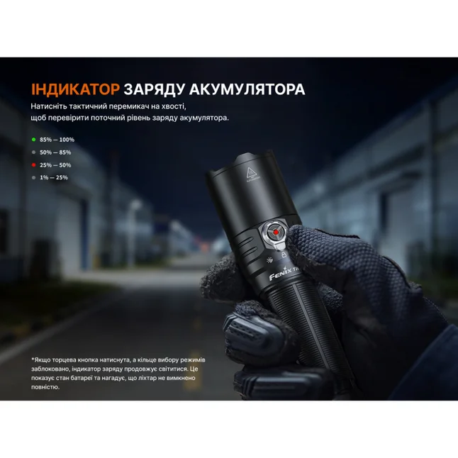 Ліхтар тактичний Fenix TK15R — Photo 14