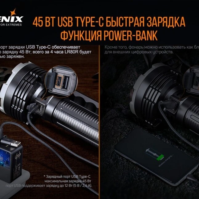 Фонарь Fenix LR80R — Photo 11