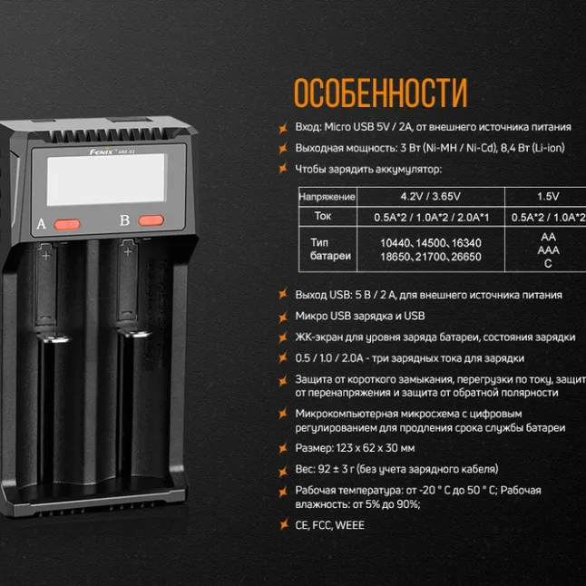 Зарядний пристрій Fenix ARE-D2-E — Photo 12