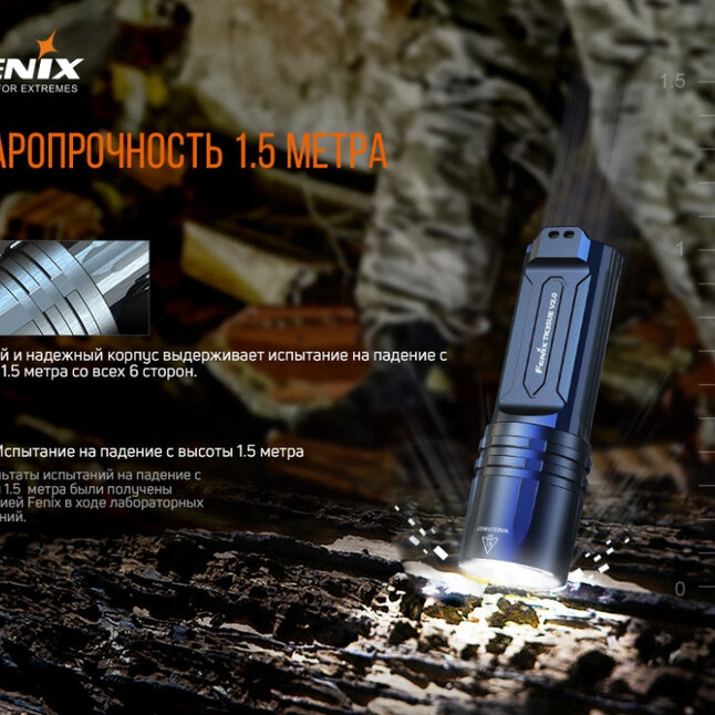 Ліхтар Fenix TK35UE V2.0 — Photo 18