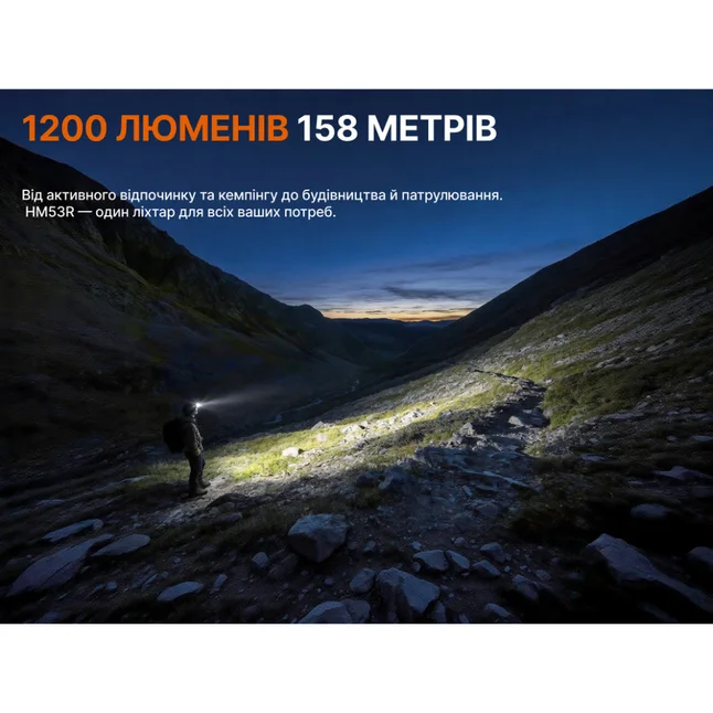 Фонарь налобный Fenix HM53R, черный — Photo 6