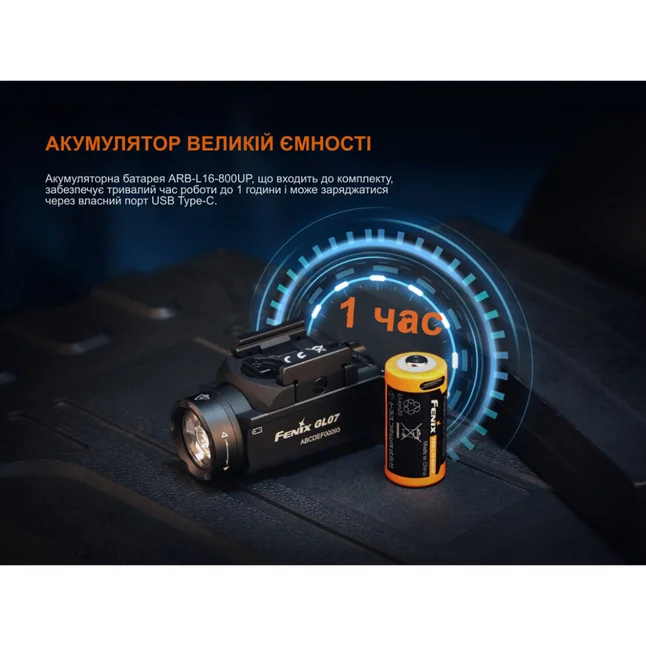 Фонарь подствольный тактический Fenix GL07 700 лм — Photo 14