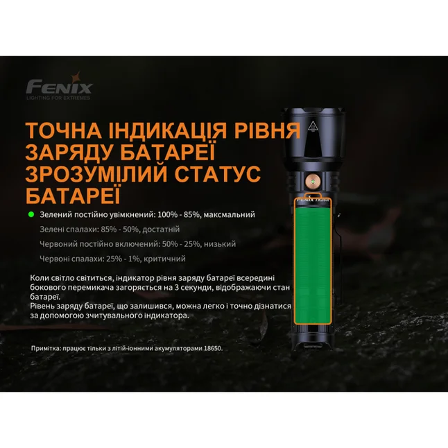 Ліхтар Fenix TK26R — Photo 16