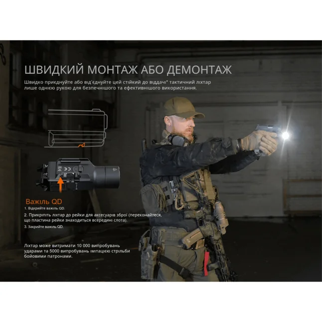 Фонарь для пистолета Fenix ​​GL19R V2.0 — Photo 12