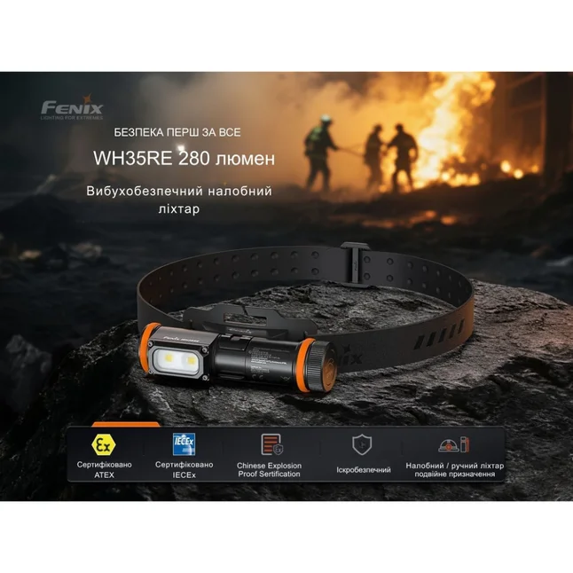 Ліхтар налобний вибухобезпечний Fenix WH35RE — Photo 7