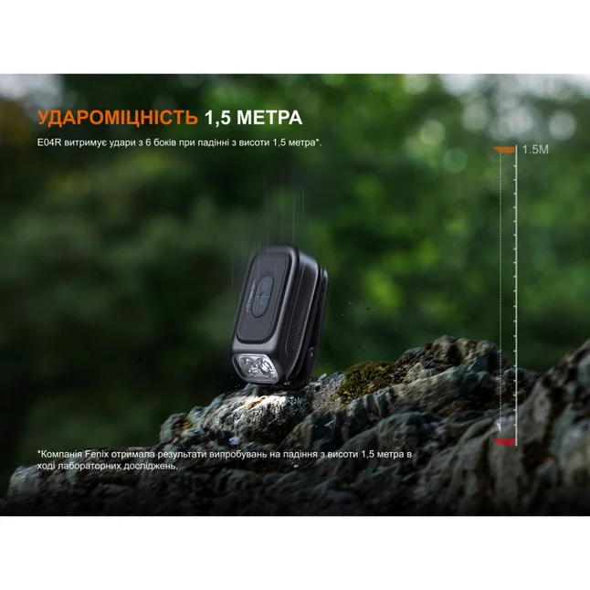 Фонарь с клипсой Fenix E04R, белый — Photo 15