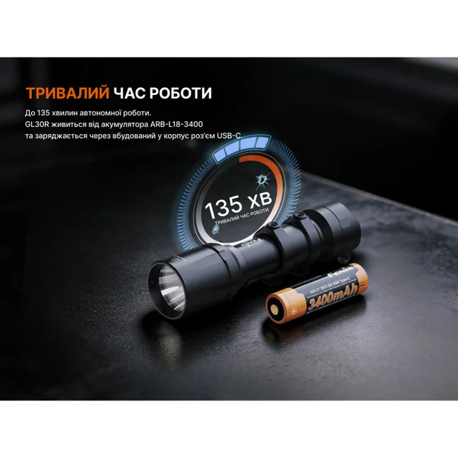 Ліхтар до пістолета Fenix GL30R — Photo 14