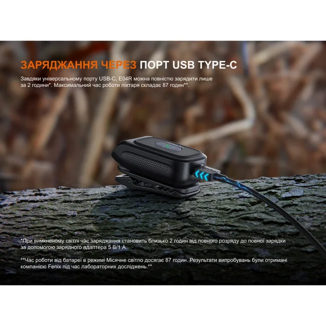 Фонарь с клипсой Fenix E04R, белый — Photo 12
