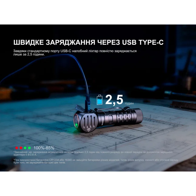 Мультиліхтар Fenix HM61R V3.0 — Photo 15