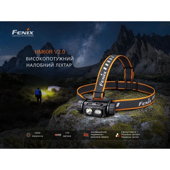 Ліхтар налобний Fenix HM60R 2.0 — Photo 7