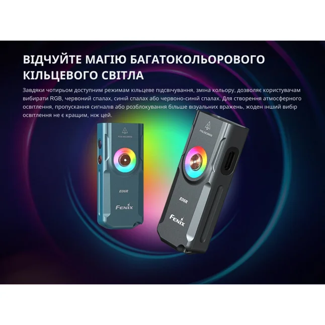 Фонарь наключный Fenix E06R серый — Photo 12