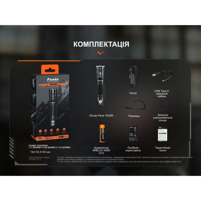 Ліхтар ручний Fenix TK25R — Photo 21